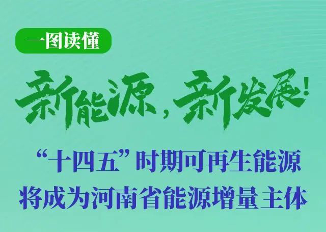 河南重磅发文！加快建设4个百万千瓦高质量风电基地，启动机组更新换代